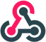 ActiveCampaign